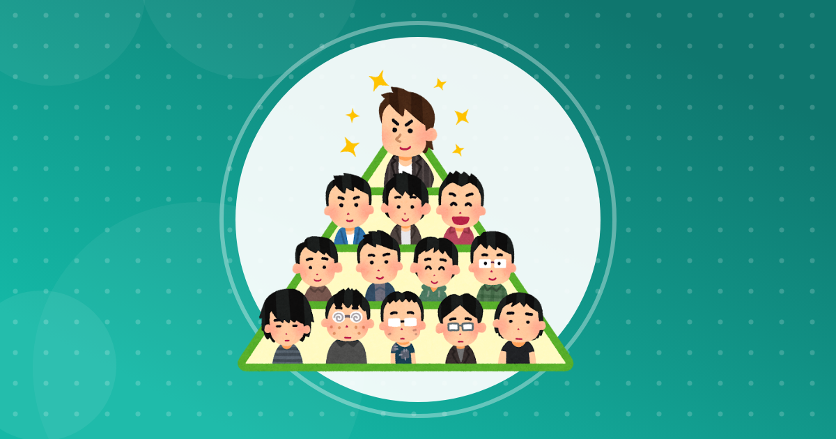 【大学受験】京大落ち同志社って殆どいないんじゃね？